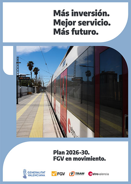 Plan de Actuaciones FGV 2026-2030